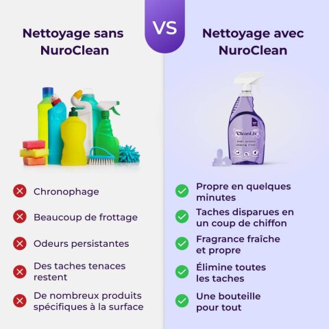 NuroClean image