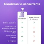 NuroClean image